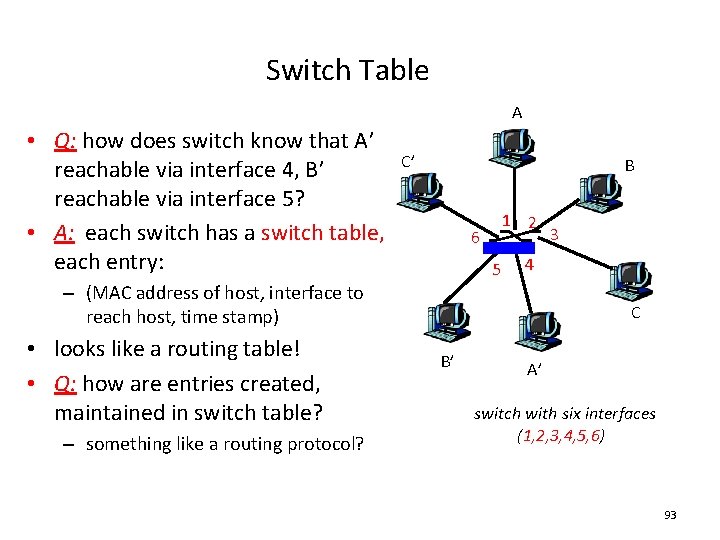 Switch Table A • Q: how does switch know that A’ reachable via interface Switch Table A • Q: how does switch know that A’ reachable via interface