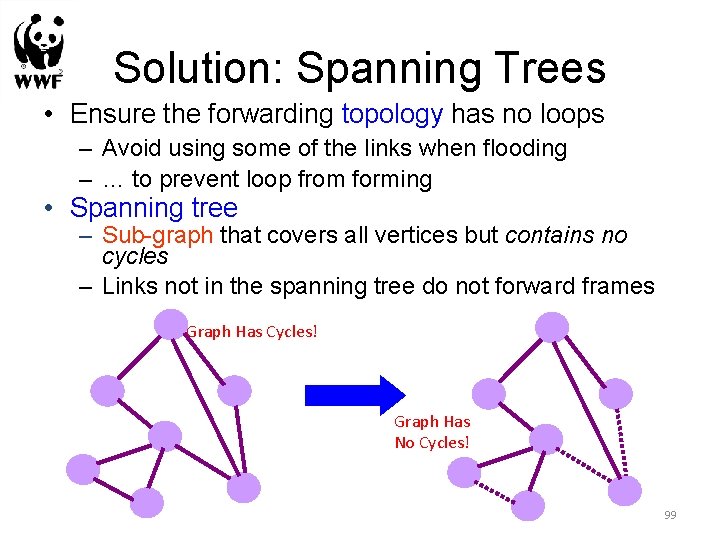 Solution: Spanning Trees • Ensure the forwarding topology has no loops – Avoid using Solution: Spanning Trees • Ensure the forwarding topology has no loops – Avoid using