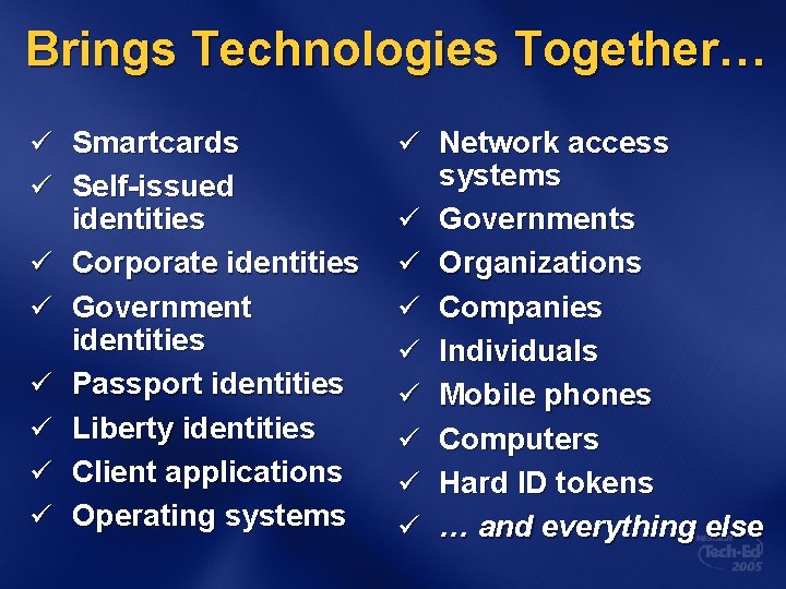 Brings Technologies Together… ü ü ü ü Smartcards Self-issued identities Corporate identities Government identities