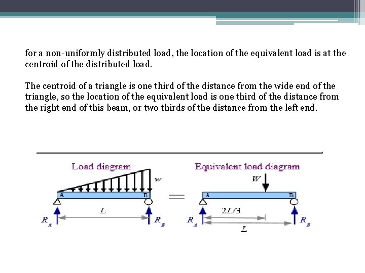 for a non-uniformly distributed load, the location of the equivalent load is at the