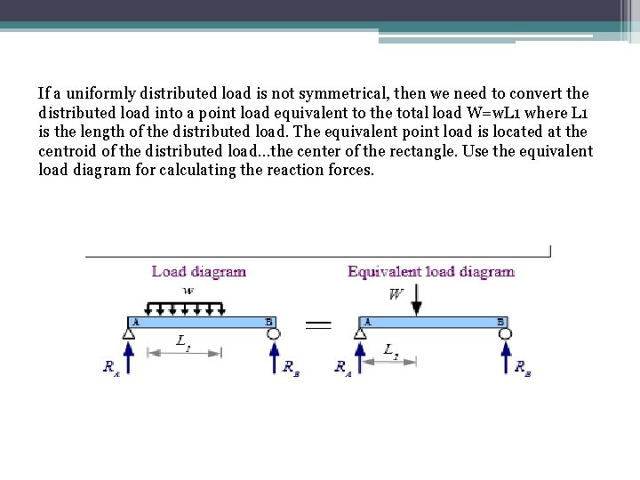 If a uniformly distributed load is not symmetrical, then we need to convert the