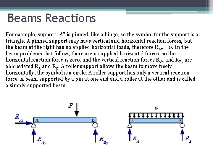 Beams Reactions For example, support “A” is pinned, like a hinge, so the symbol