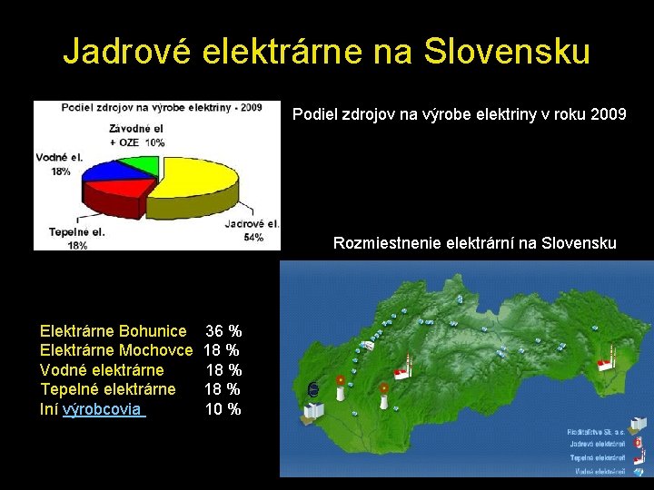 Jadrové elektrárne na Slovensku Podiel zdrojov na výrobe elektriny v roku 2009 Rozmiestnenie elektrární
