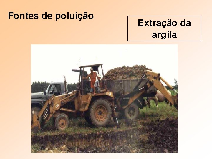 Fontes de poluição Extração da argila 