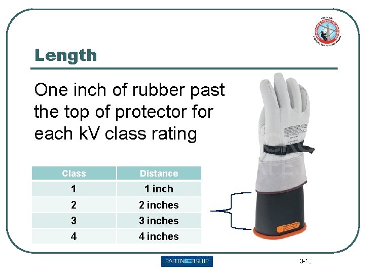 Length One inch of rubber past the top of protector for each k. V Length One inch of rubber past the top of protector for each k. V