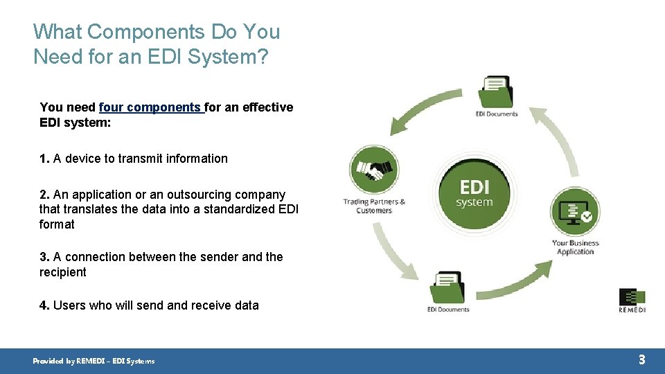 What Components Do You Need for an EDI System? You need four components for