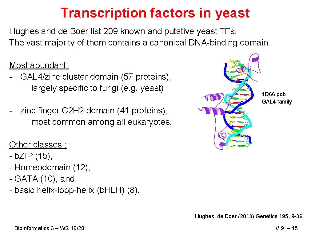 Transcription factors in yeast Hughes and de Boer list 209 known and putative yeast