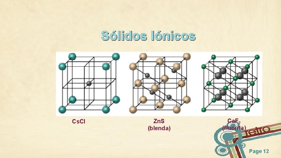Sólidos Iónicos Cs. Cl Zn. S (blenda) Ca. F 2 (fluorita) Page 12 