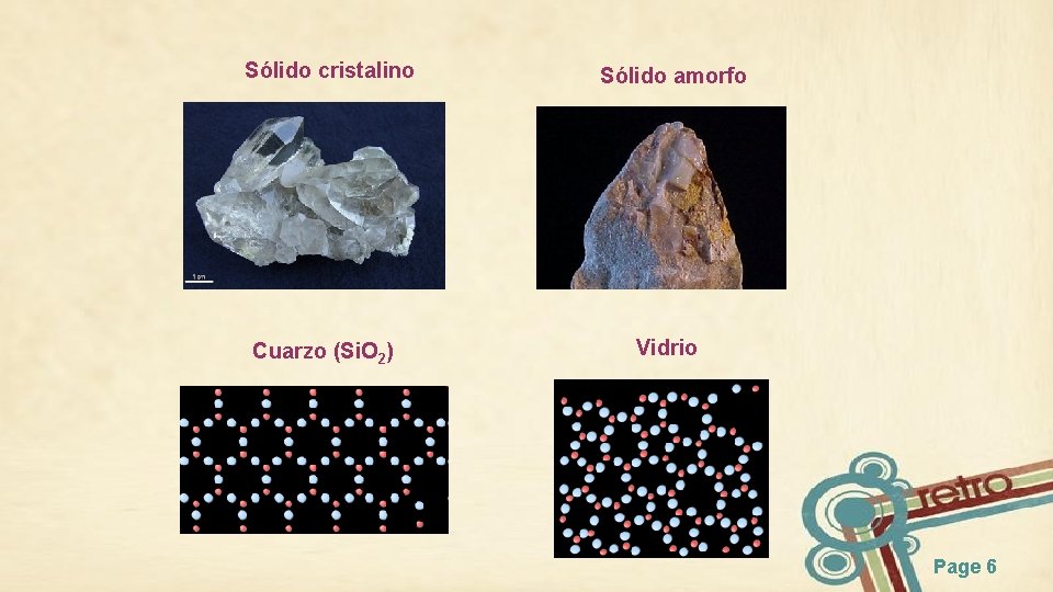 Sólido cristalino Cuarzo (Si. O 2) Sólido amorfo Vidrio Page 6 