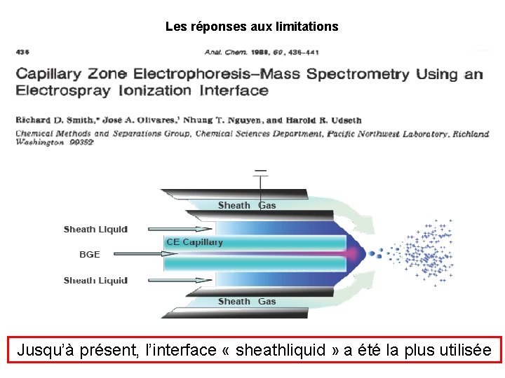 Les réponses aux limitations Jusqu’à présent, l’interface « sheathliquid » a été la plus