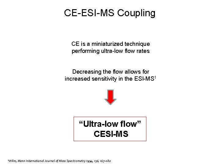 CE-ESI-MS Coupling CE is a miniaturized technique performing ultra-low flow rates Decreasing the flow