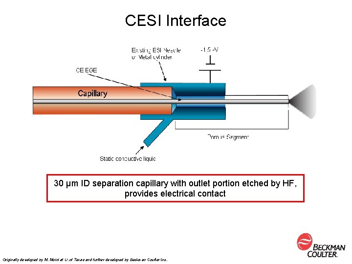 CESI Interface 30 µm ID separation capillary with outlet portion etched by HF, provides