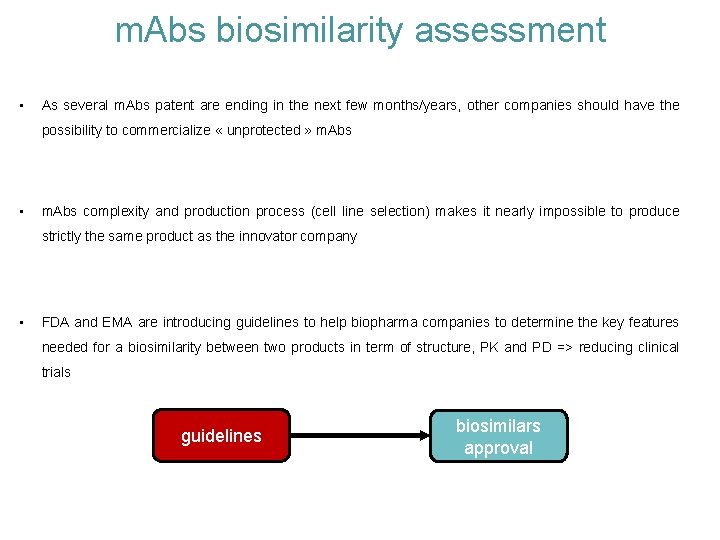 m. Abs biosimilarity assessment • As several m. Abs patent are ending in the