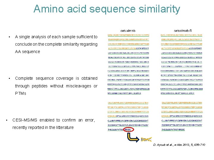 Amino acid sequence similarity • A single analysis of each sample sufficient to conclude