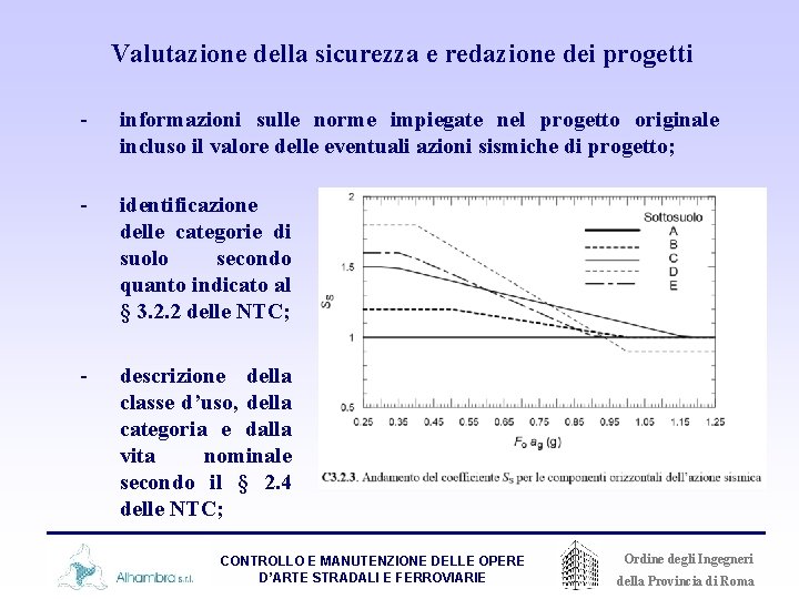 Valutazione della sicurezza e redazione dei progetti - informazioni sulle norme impiegate nel progetto