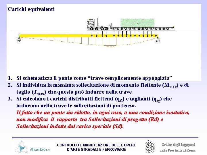 Carichi equivalenti 1. Si schematizza il ponte come “trave semplicemente appoggiata” 2. Si individua