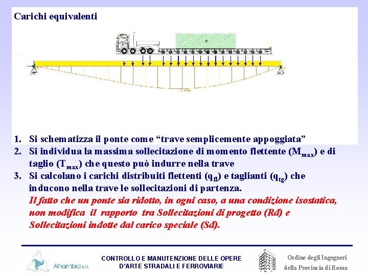 Carichi equivalenti 1. Si schematizza il ponte come “trave semplicemente appoggiata” 2. Si individua