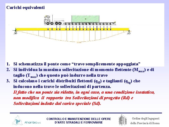 Carichi equivalenti 1. Si schematizza il ponte come “trave semplicemente appoggiata” 2. Si individua