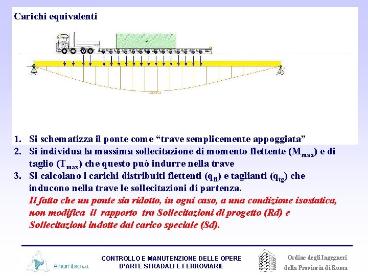 Carichi equivalenti 1. Si schematizza il ponte come “trave semplicemente appoggiata” 2. Si individua