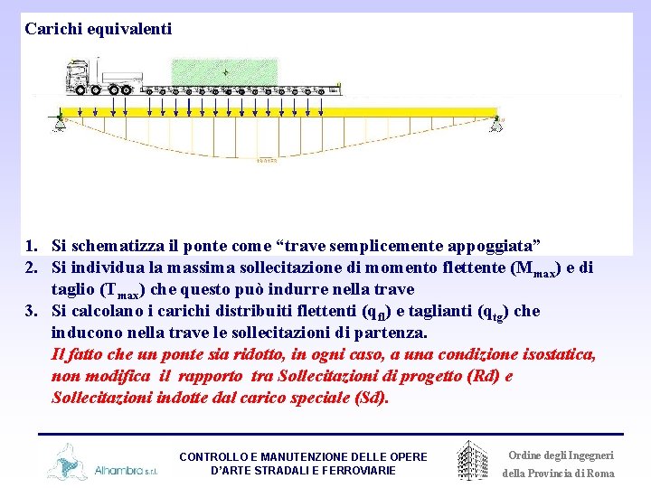 Carichi equivalenti 1. Si schematizza il ponte come “trave semplicemente appoggiata” 2. Si individua