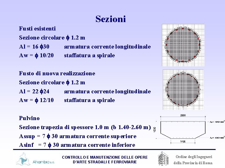 Sezioni Fusti esistenti Sezione circolare 1. 2 m Al = 16 30 armatura corrente