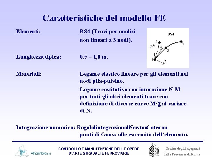Caratteristiche del modello FE Elementi: BS 4 (Travi per analisi non lineari a 3