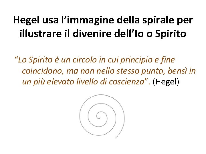 Hegel usa l’immagine della spirale per illustrare il divenire dell’Io o Spirito “Lo Spirito