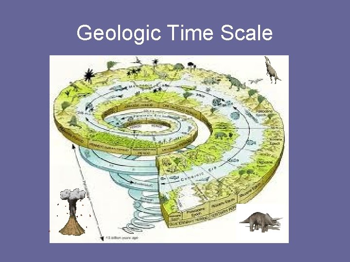 Geologic Time Scale 