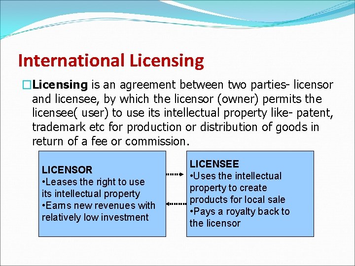 International Licensing �Licensing is an agreement between two parties- licensor and licensee, by which