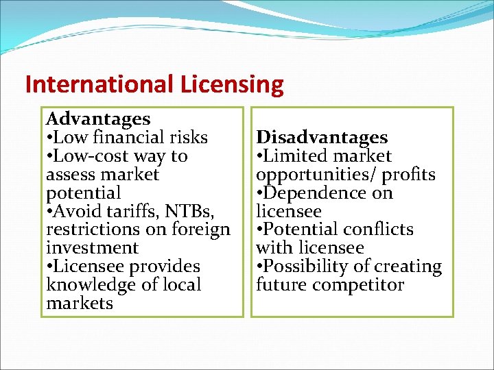 International Licensing Advantages • Low financial risks • Low-cost way to assess market potential