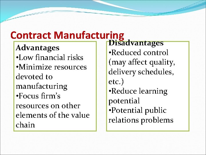Contract Manufacturing Advantages • Low financial risks • Minimize resources devoted to manufacturing •