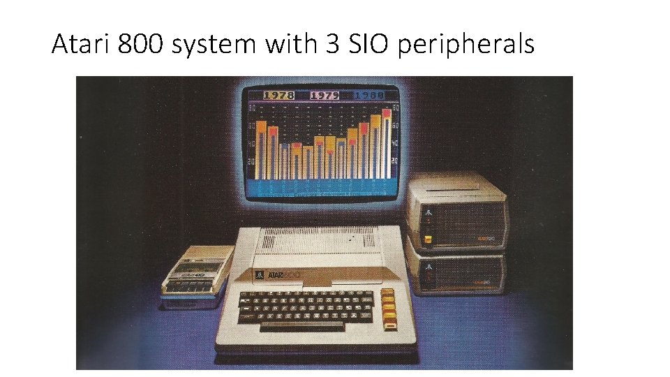 Atari 800 system with 3 SIO peripherals 