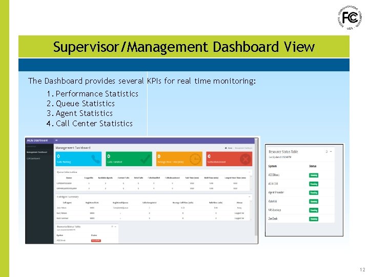 Supervisor/Management Dashboard View The Dashboard provides several KPIs for real time monitoring: 1. Performance Supervisor/Management Dashboard View The Dashboard provides several KPIs for real time monitoring: 1. Performance