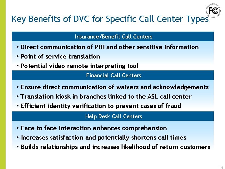 Key Benefits of DVC for Specific Call Center Types Insurance/Benefit Call Centers • Direct Key Benefits of DVC for Specific Call Center Types Insurance/Benefit Call Centers • Direct