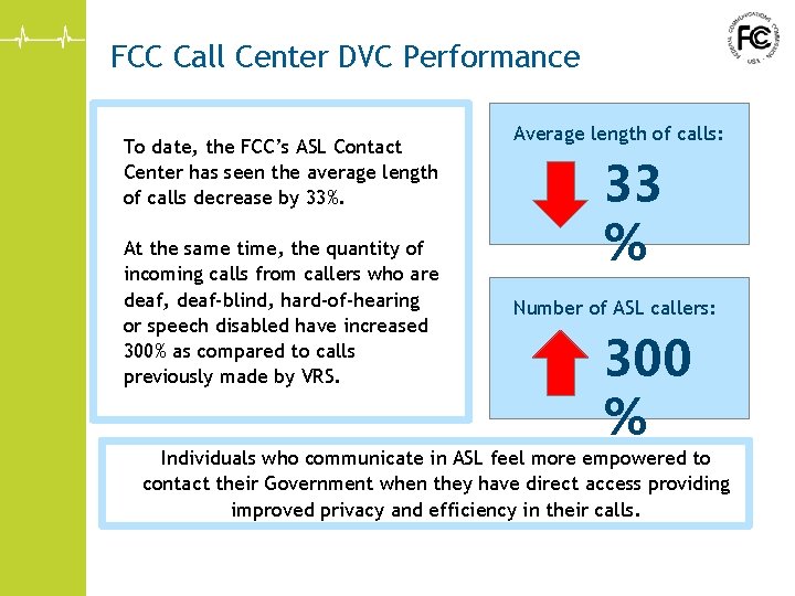 FCC Call Center DVC Performance To date, the FCC’s ASL Contact Center has seen FCC Call Center DVC Performance To date, the FCC’s ASL Contact Center has seen