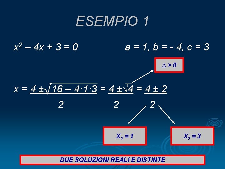 ESEMPIO 1 x 2 – 4 x + 3 = 0 a = 1,