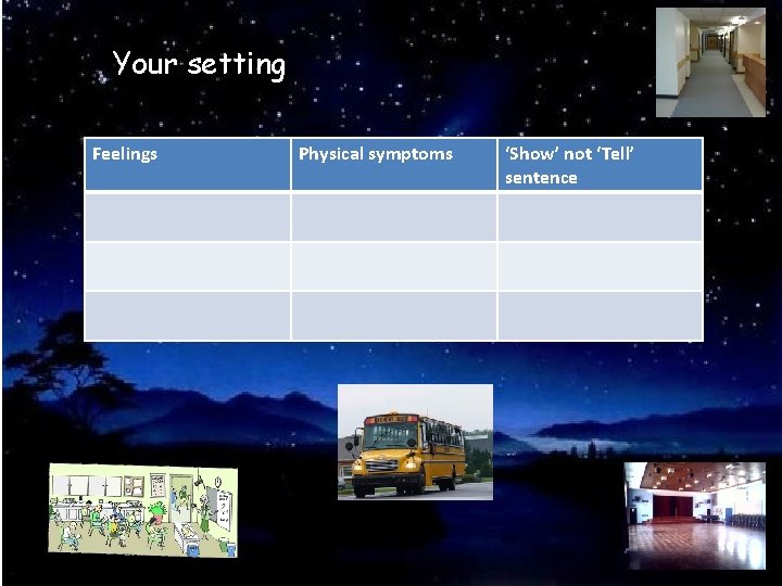 Your setting Feelings Physical symptoms ‘Show’ not ‘Tell’ sentence 