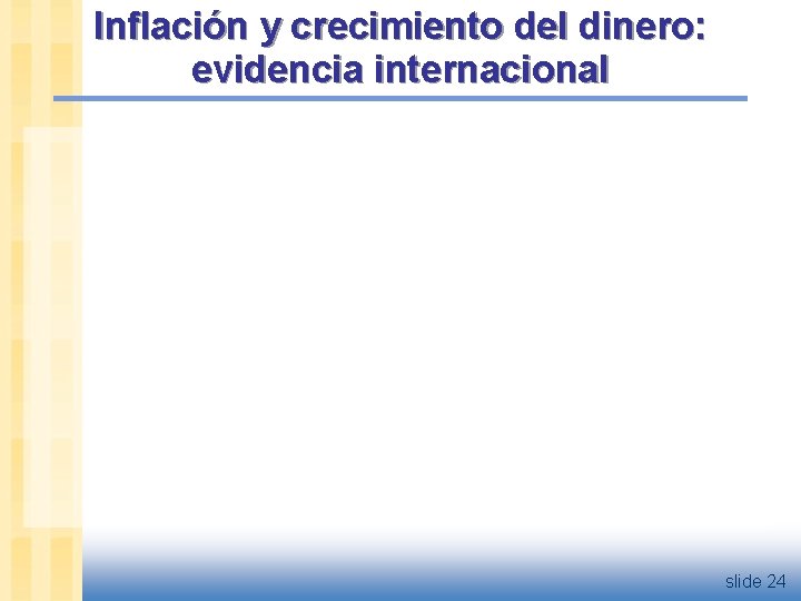 Inflación y crecimiento del dinero: evidencia internacional slide 24 