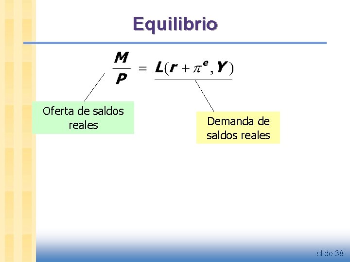 Equilibrio Oferta de saldos reales Demanda de saldos reales slide 38 