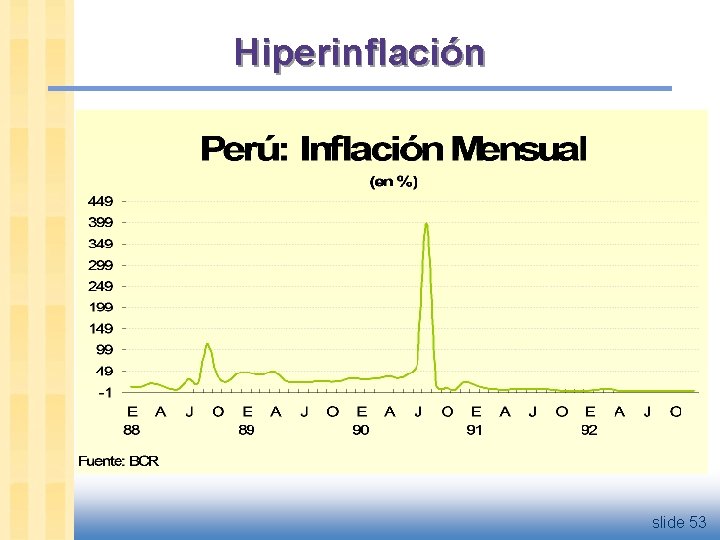 Hiperinflación slide 53 