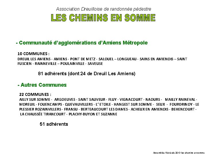 Association Dreuilloise de randonnée pédestre - Communauté d’agglomérations d’Amiens Métropole 10 COMMUNES : DREUIL