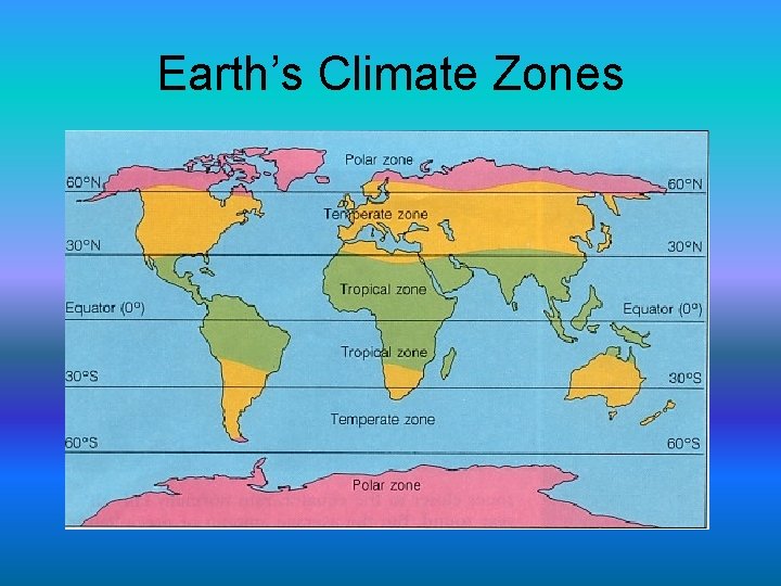 Earth’s Climate Zones 