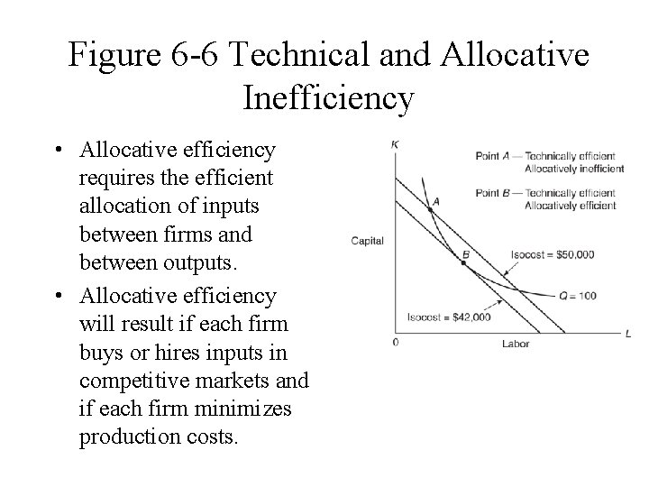 Figure 6 -6 Technical and Allocative Inefficiency • Allocative efficiency requires the efficient allocation