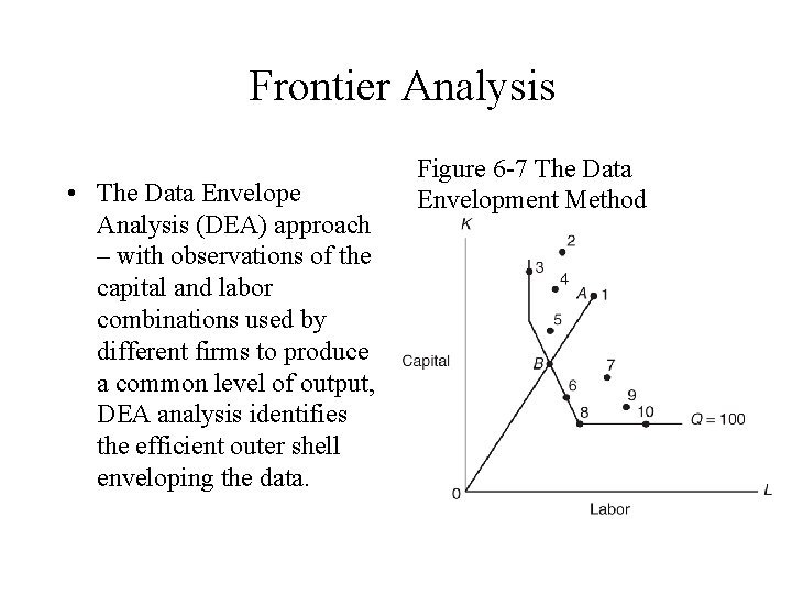 Frontier Analysis • The Data Envelope Analysis (DEA) approach – with observations of the