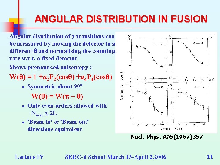 ANGULAR DISTRIBUTION IN FUSION Angular distribution of g-transitions can be measured by moving the