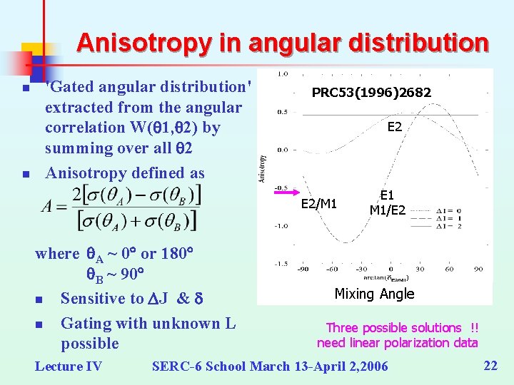 Anisotropy in angular distribution n n 'Gated angular distribution' extracted from the angular correlation
