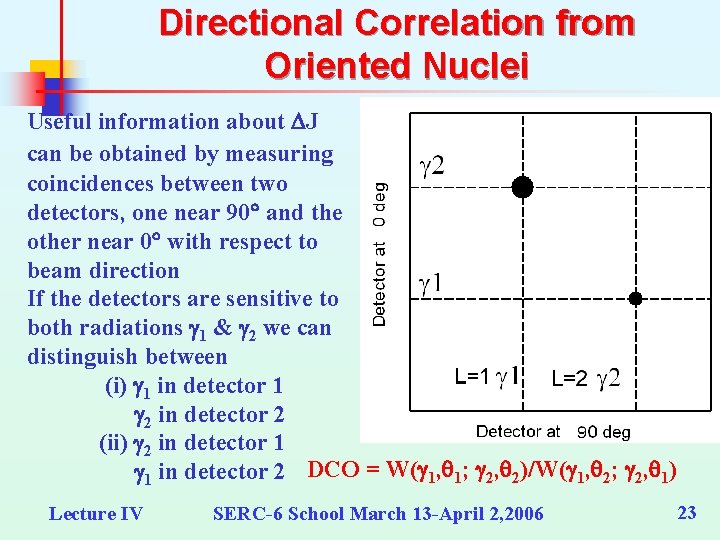 Directional Correlation from Oriented Nuclei Useful information about DJ can be obtained by measuring