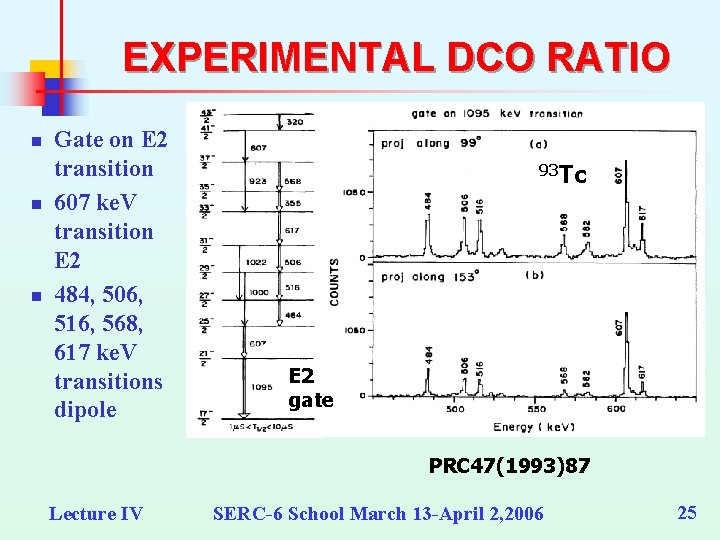 EXPERIMENTAL DCO RATIO n n n Gate on E 2 transition 607 ke. V