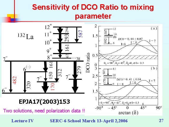 Sensitivity of DCO Ratio to mixing parameter EPJA 17(2003)153 Two solutions, need polarization data