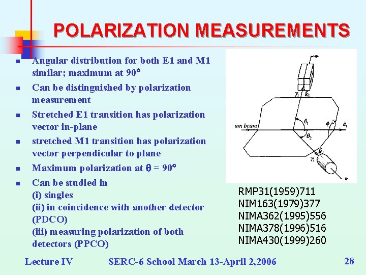 POLARIZATION MEASUREMENTS n n n Angular distribution for both E 1 and M 1